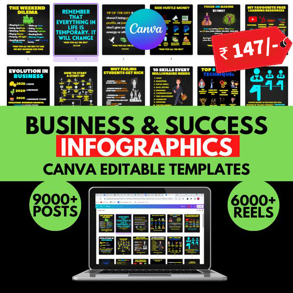 9000+ POSTS & 6000+ REELS